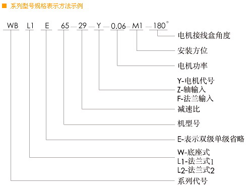 WB΢͔[݆pٙC(j)